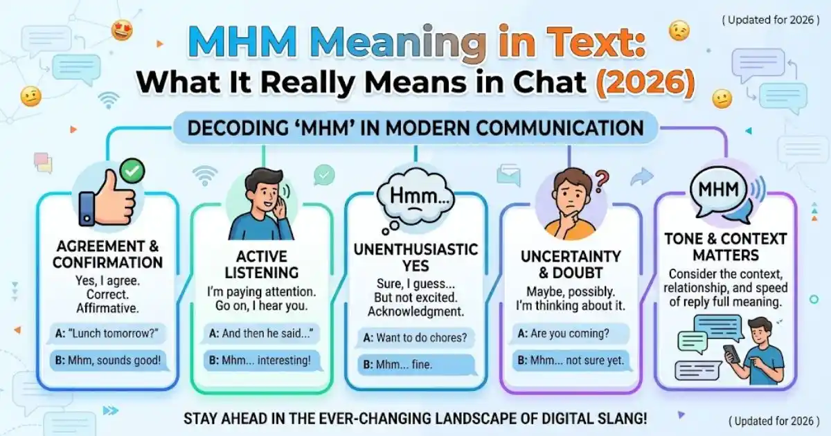 Mhm Meaning In Text