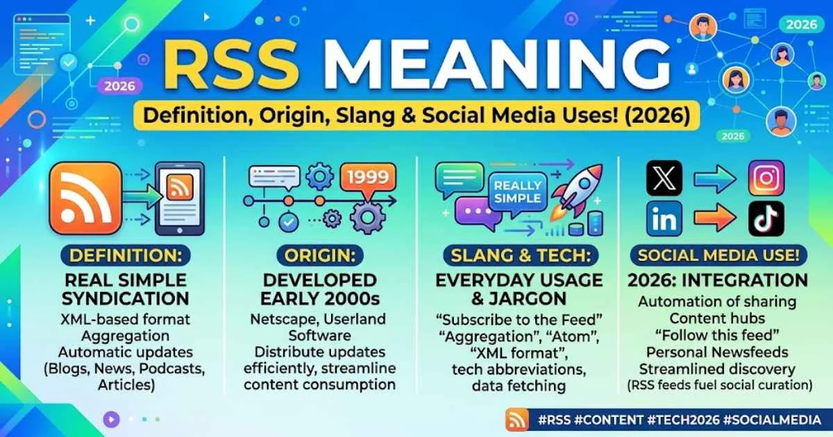 Rss Meaning